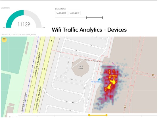 WideIntelligence Wi-Fi traffic analytics dashboard